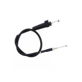 Cable de gaz
