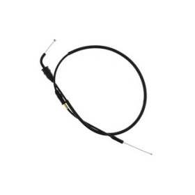Cable de gaz