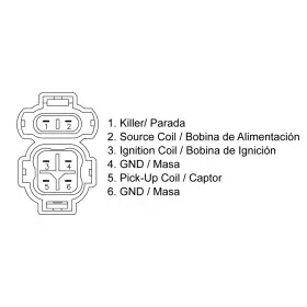 Boitier CDI TECNIUM Honda 