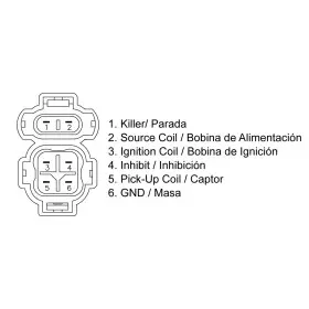 Boitier CDI TECNIUM Honda