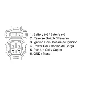 Boitier CDI TECNIUM Honda 