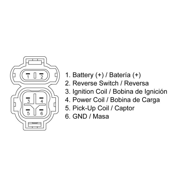 Boitier CDI TECNIUM Honda 