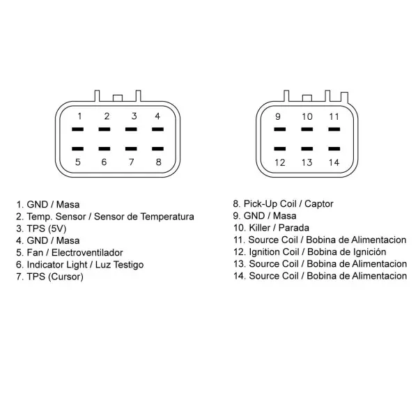 Boitier CDI TECNIUM Honda 