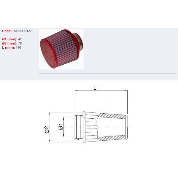 Filtre à air BMC 