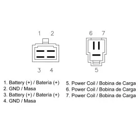 Régulateur TECNIUM type origine 