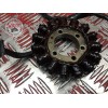 Stator  alternateur 