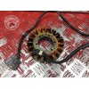 Stator  alternateur 