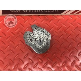 Chaine de distribution 