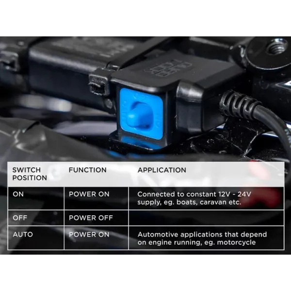 QUADL WATERPROOF 12V USB SMART ADAPTOR