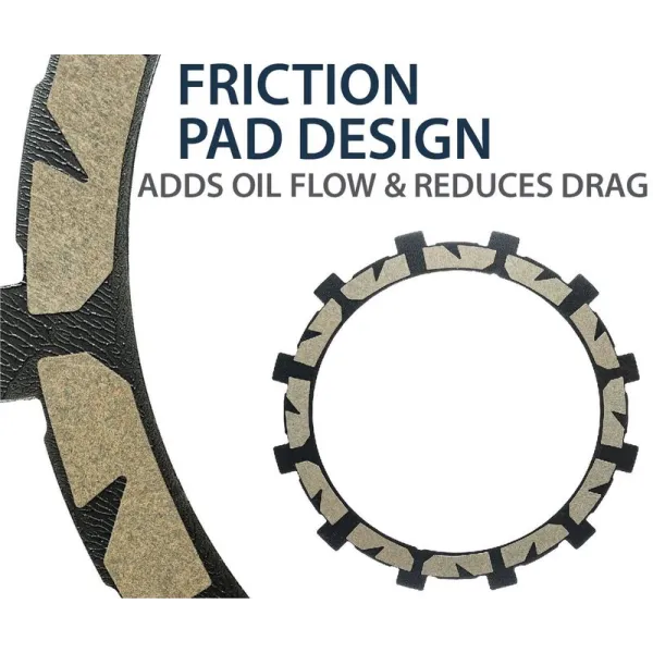 Kit embrayage REKLUSE TorqDrive - Honda CRF450R